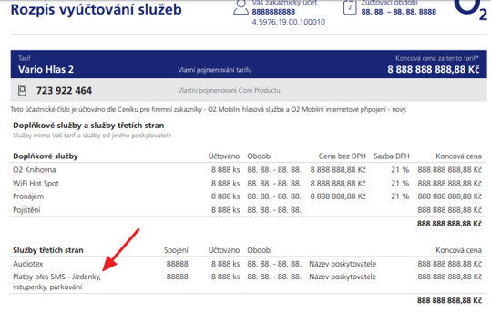 rozpad_sl_1