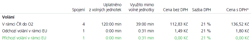 volani 2