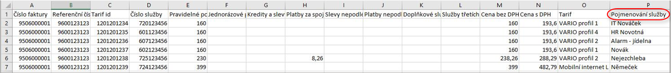 csv export